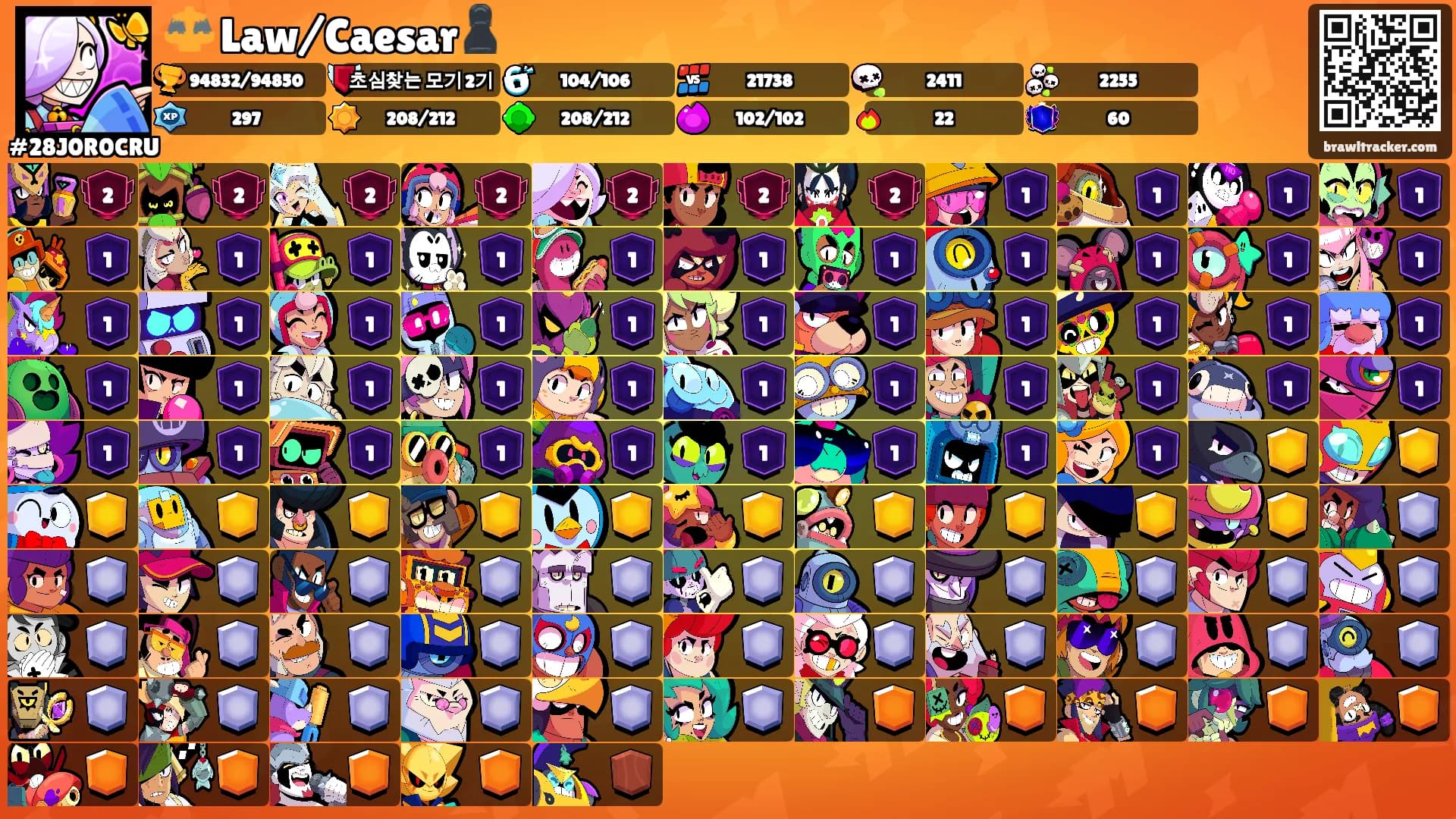 ⚖️ Law/Caesar♟️'s Ranks