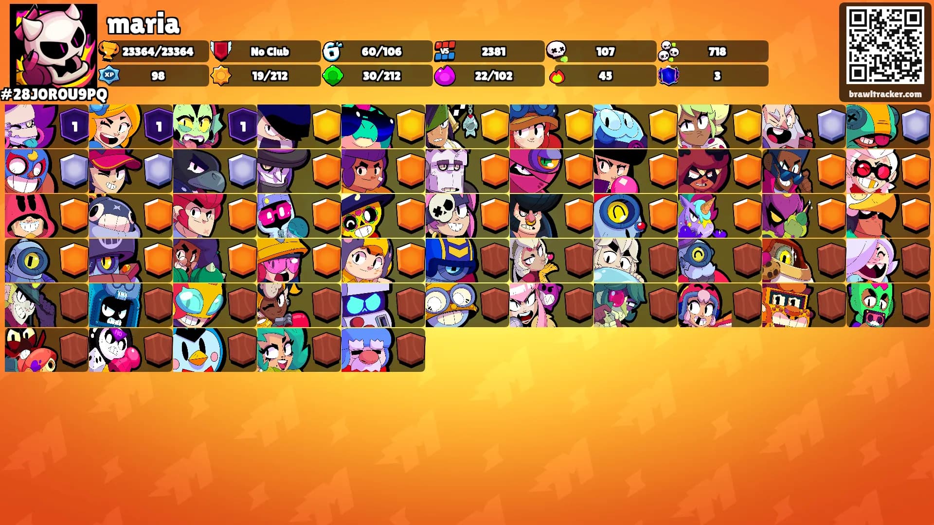 maria's Ranks