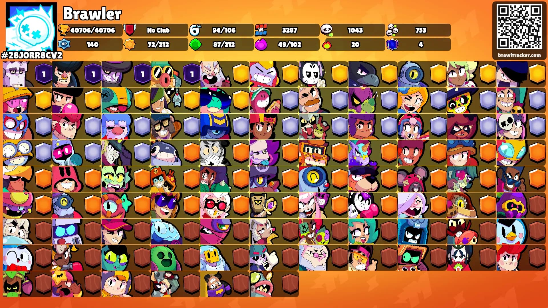 Brawler's Ranks