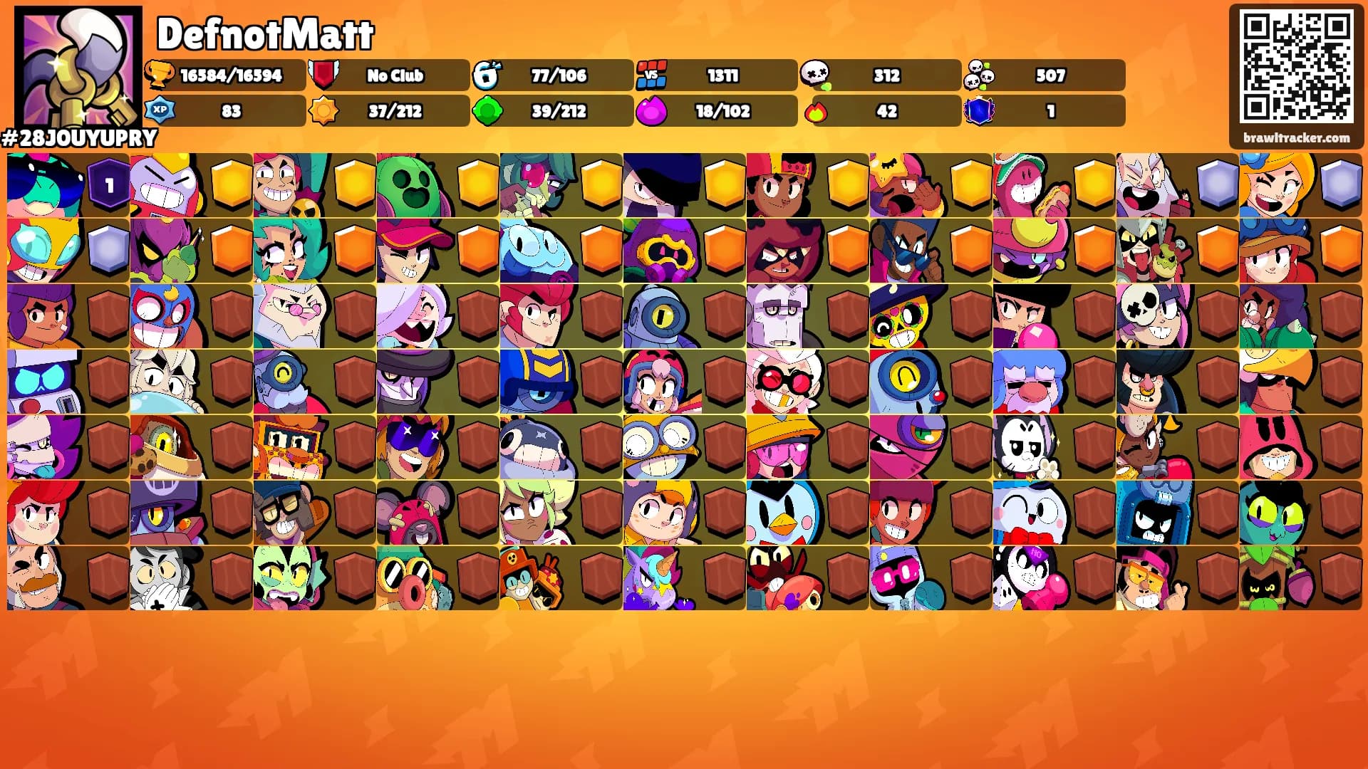 DefnotMatt's Ranks