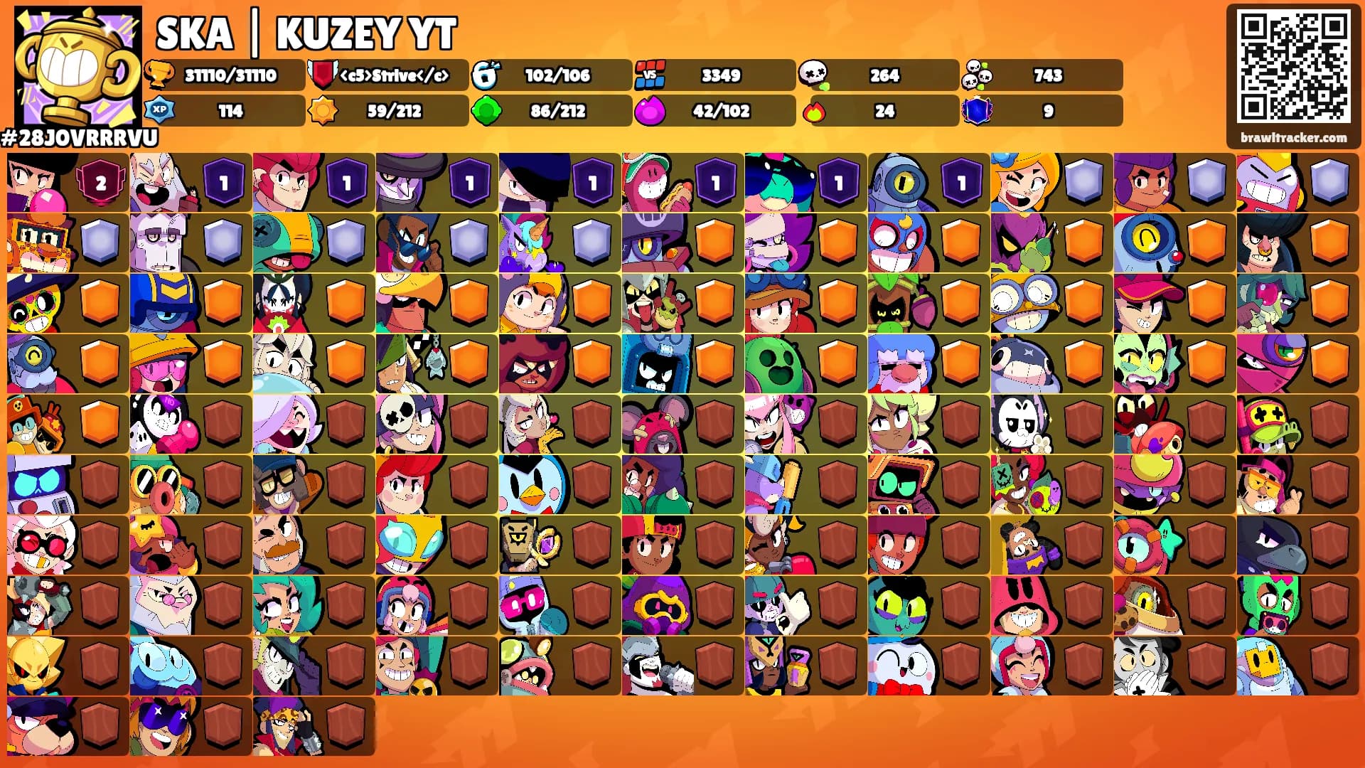 SKA | KUZEY YT's Ranks