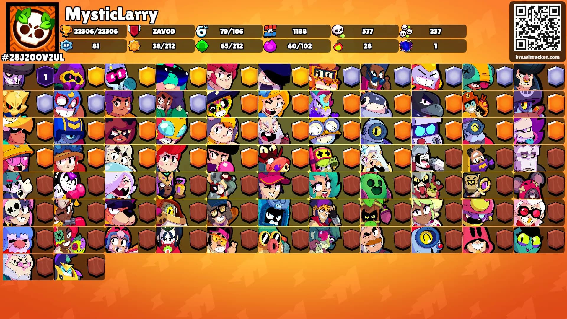 MysticLarry's Ranks
