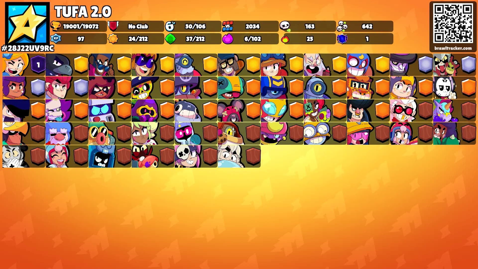 TUFA 2.0's Ranks