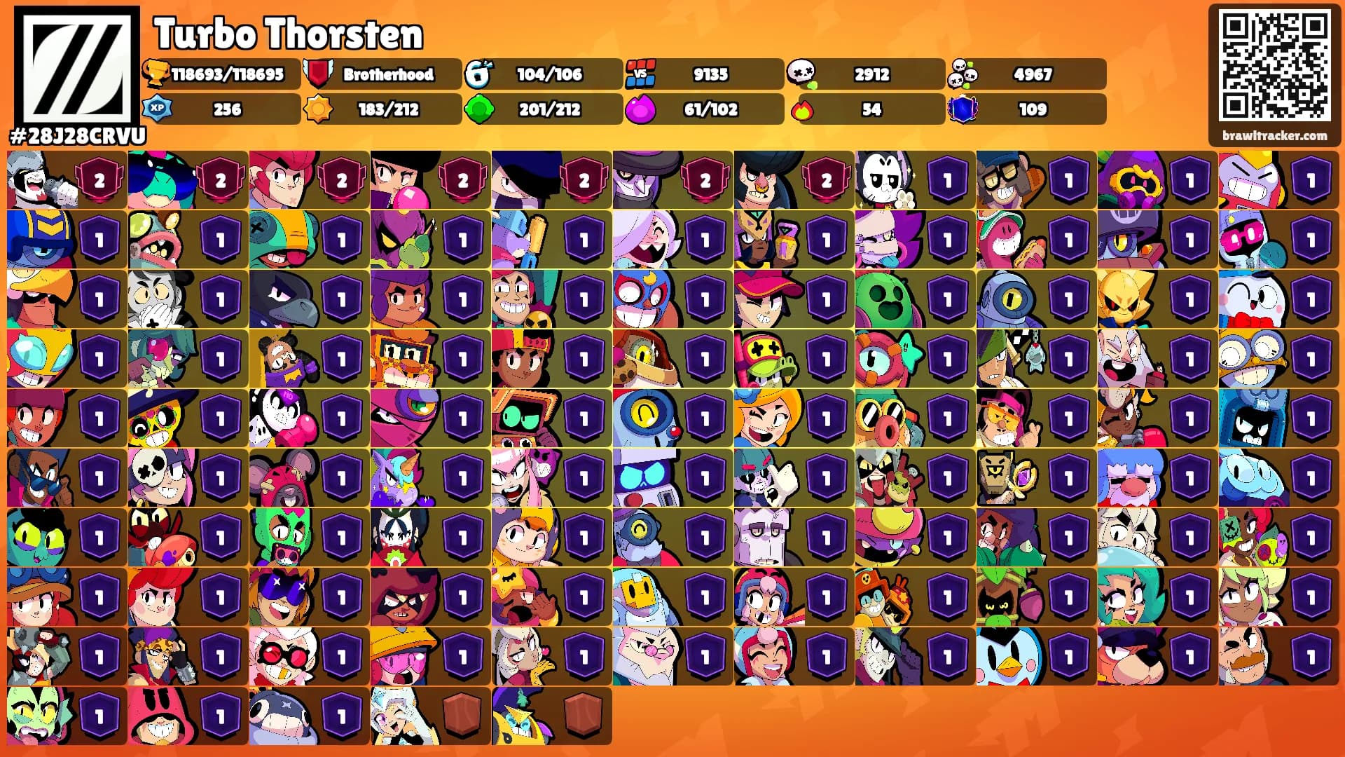 Turbo Thorsten's Ranks