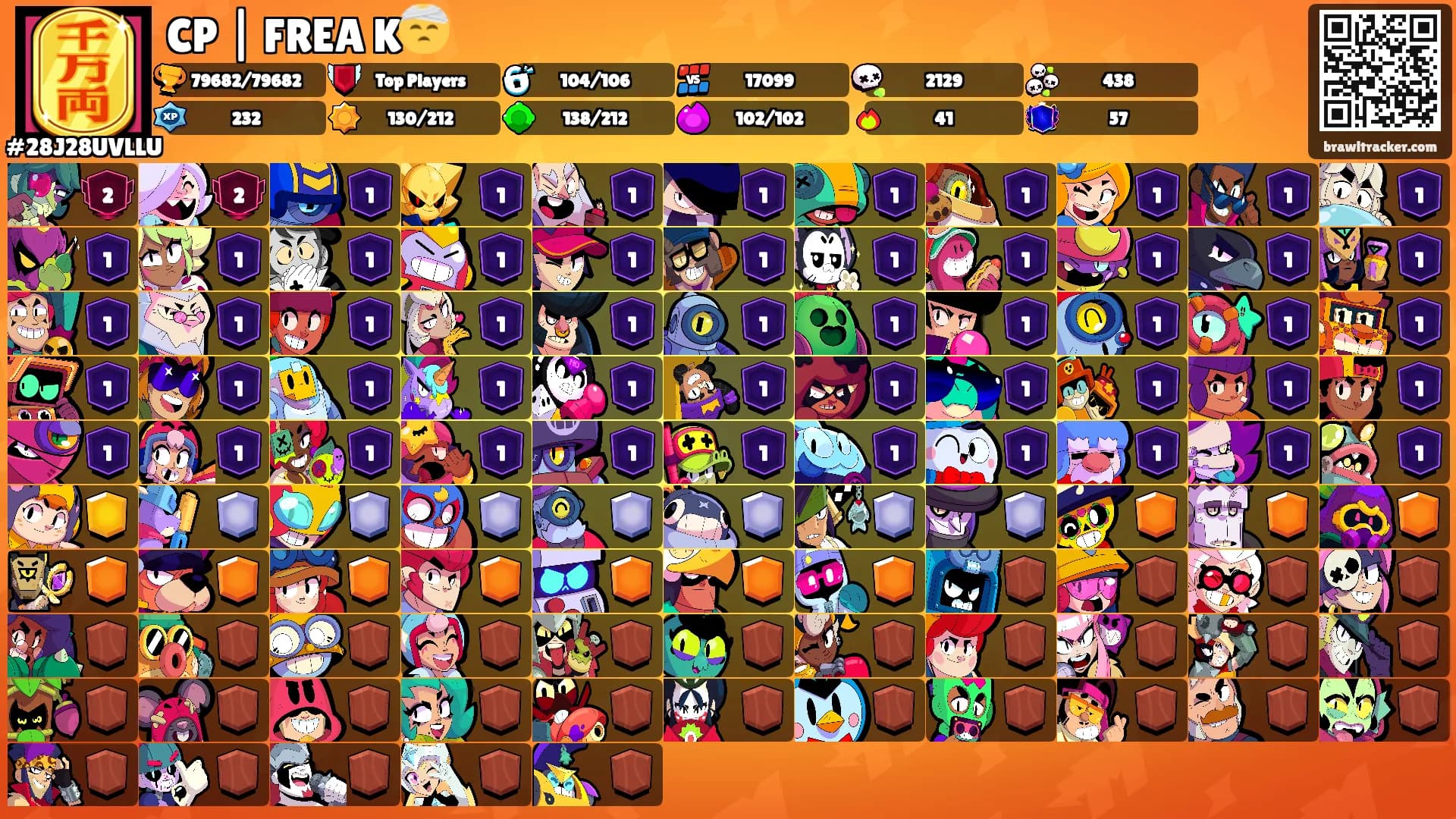CP | FREA K🤕's Ranks