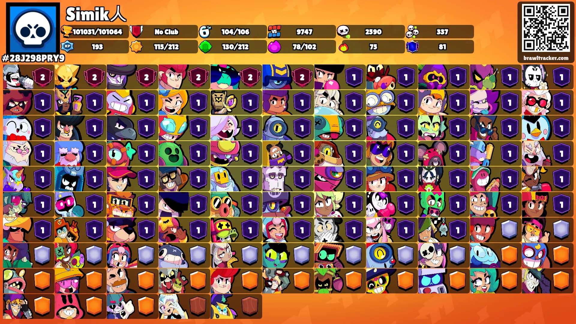 Simik人's Ranks