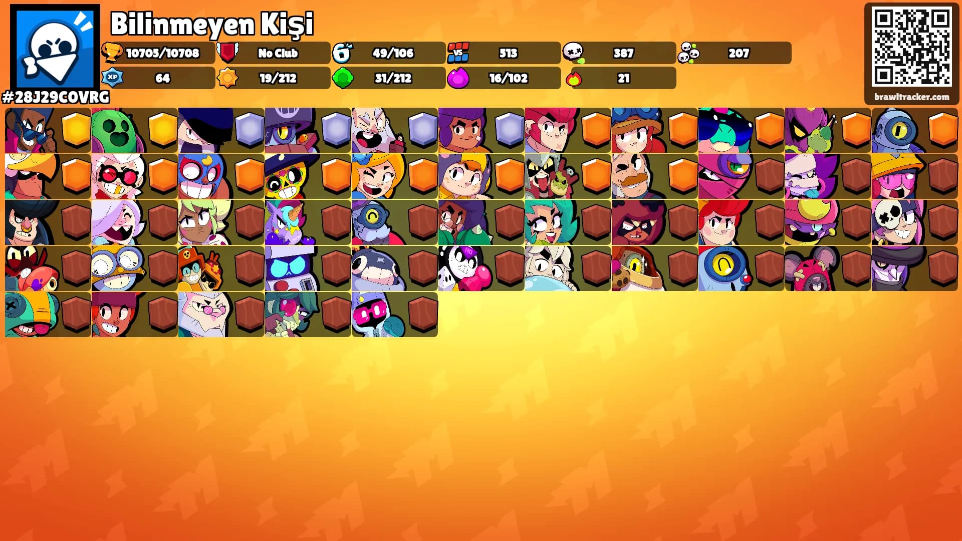 Bilinmeyen Kişi's Ranks