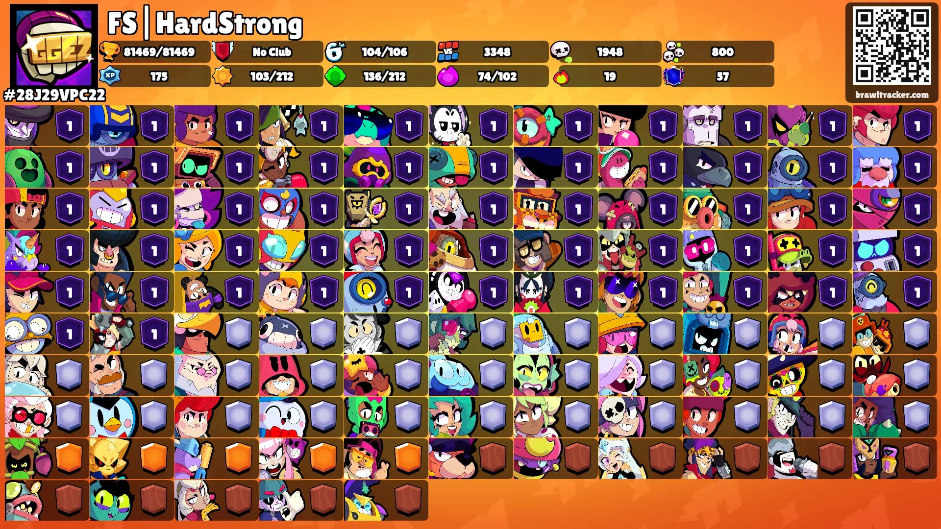 FS|HardStrong's Ranks