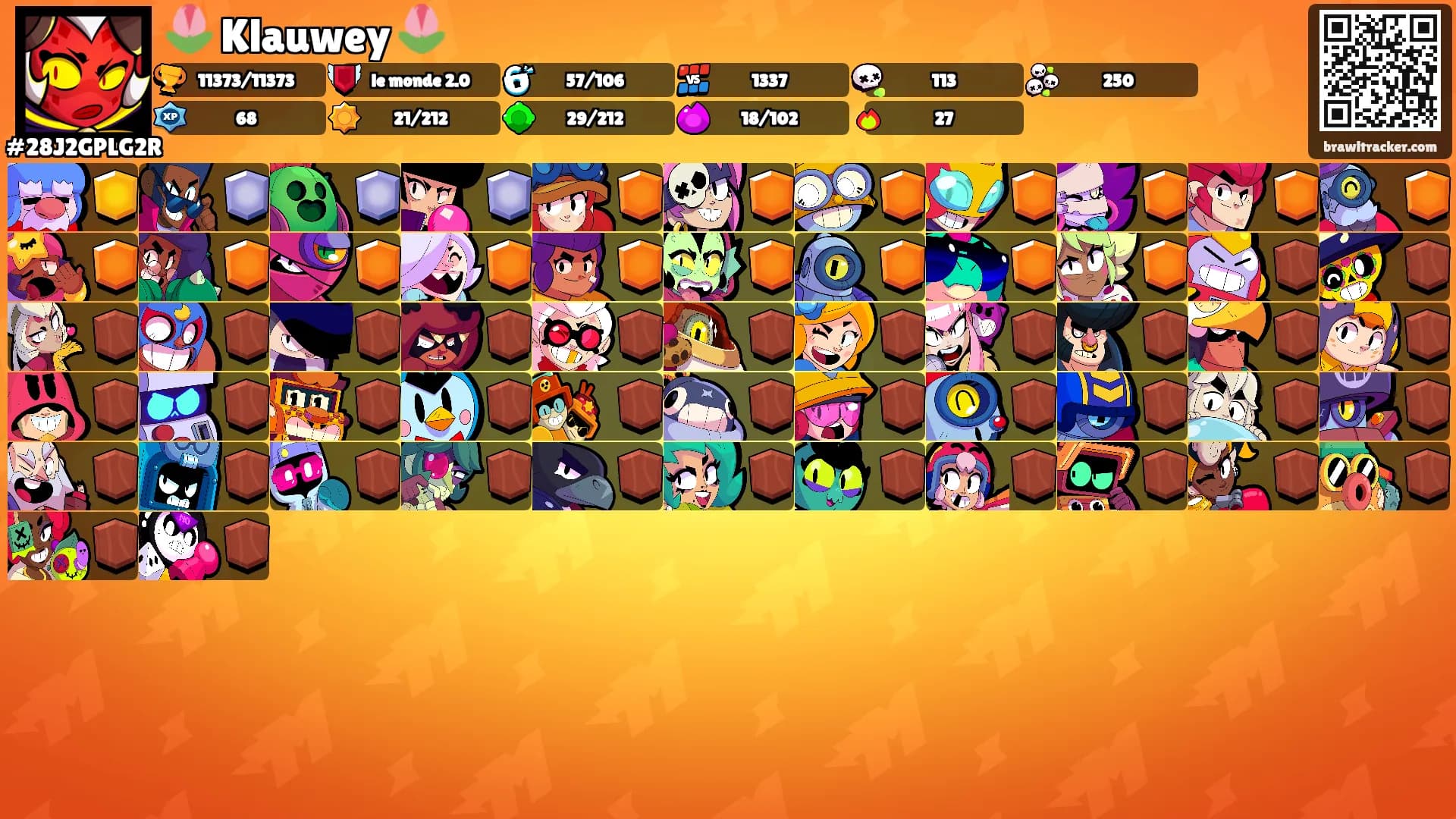 🌷 Klauwey 🌷's Ranks