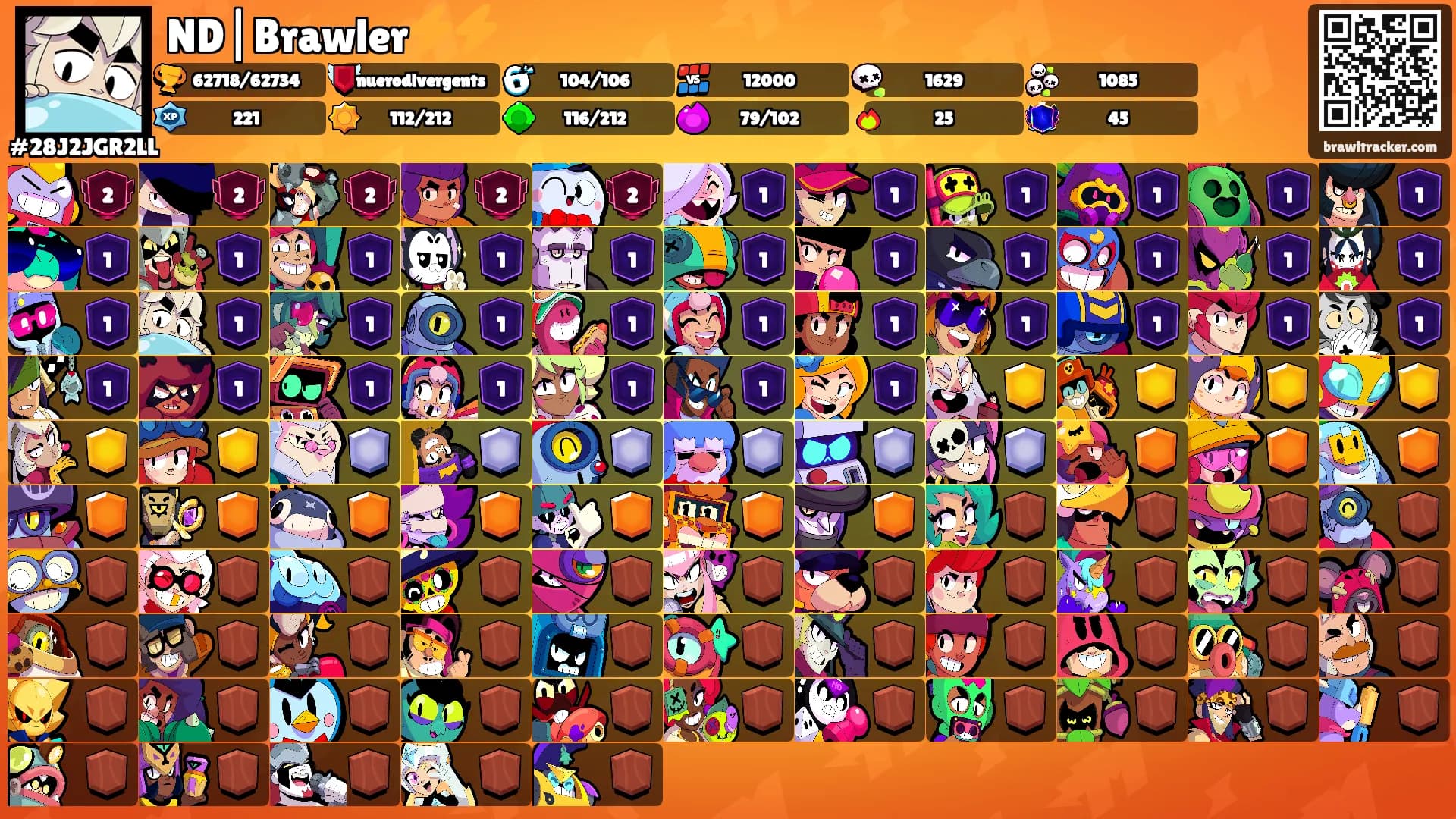 ND|Brawler⚡️⚡️'s Ranks