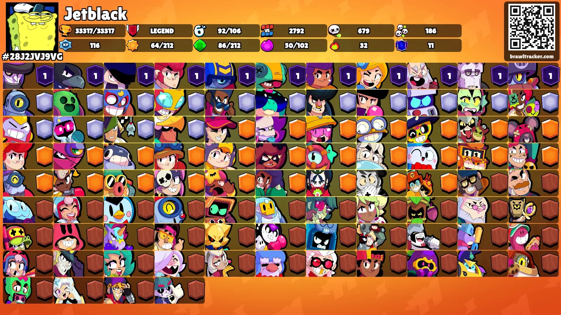 Jetblack's Ranks