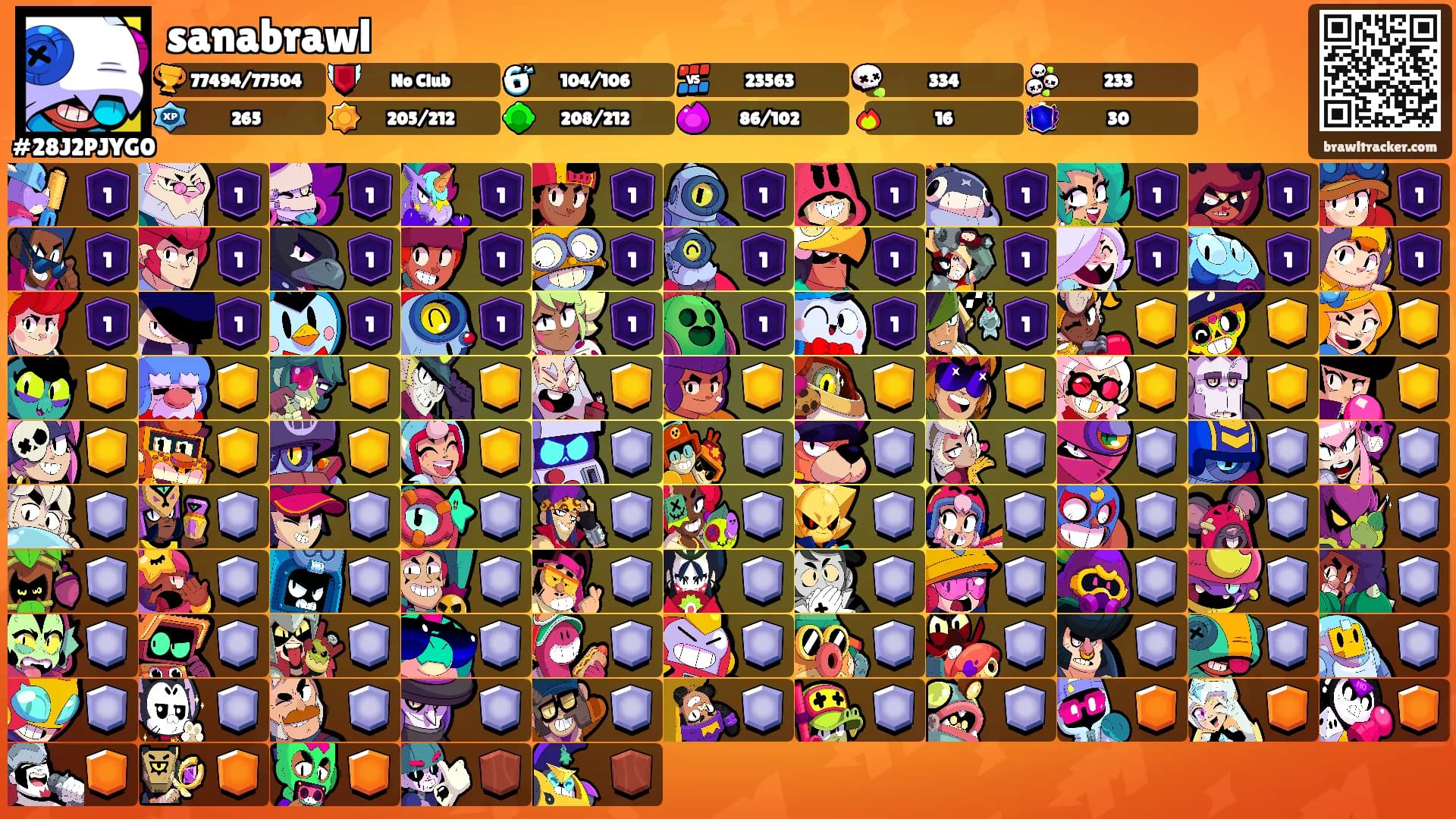 sanabrawl's Ranks