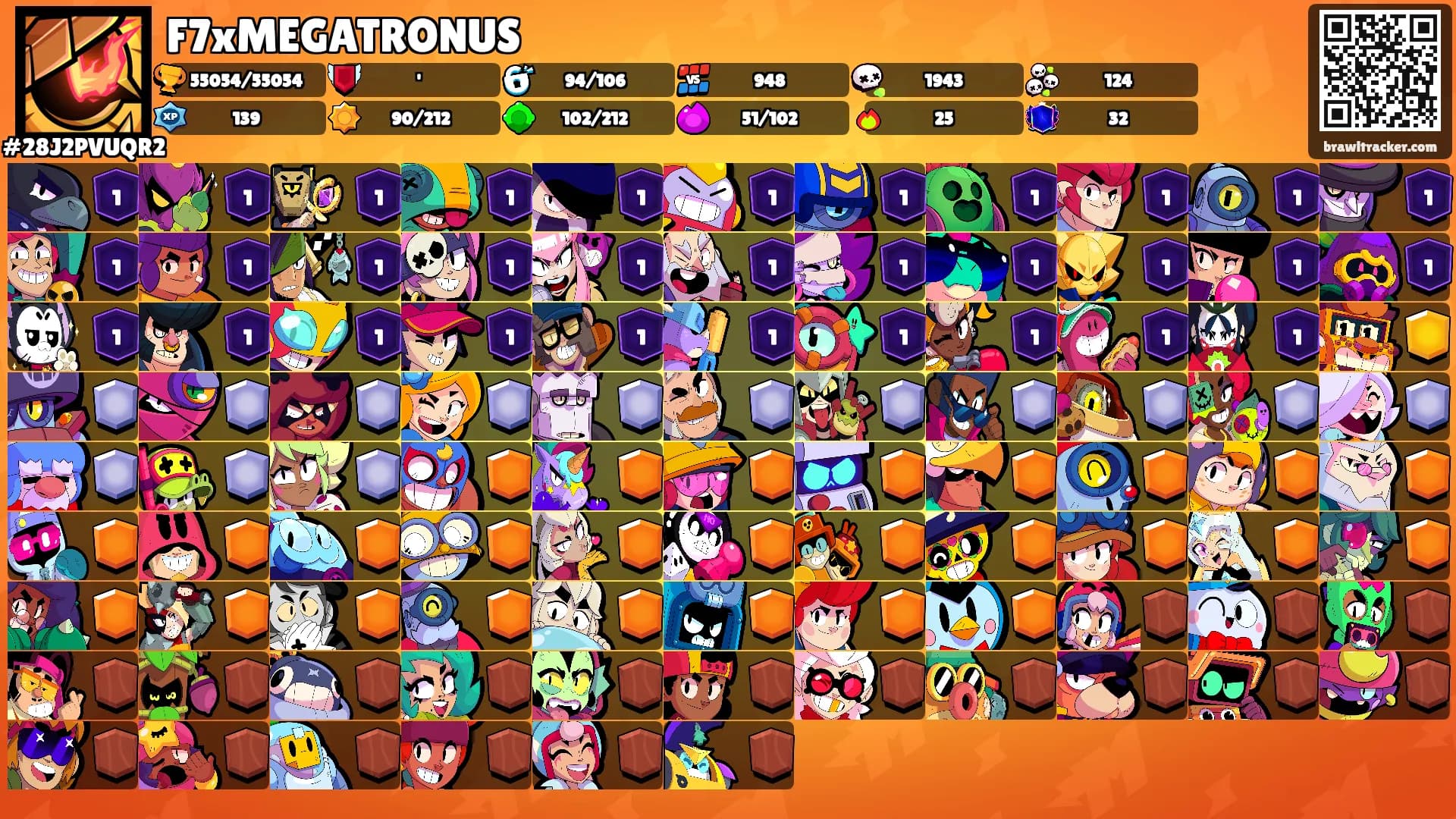 F7xMEGATRONUS's Ranks