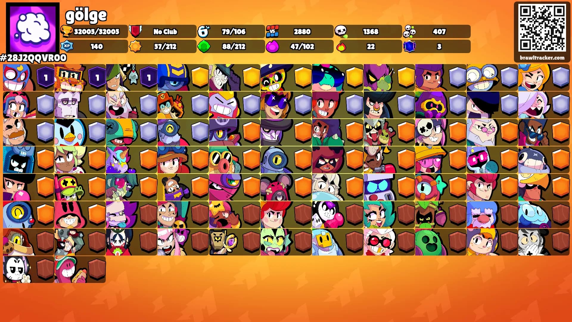 gölge's Ranks