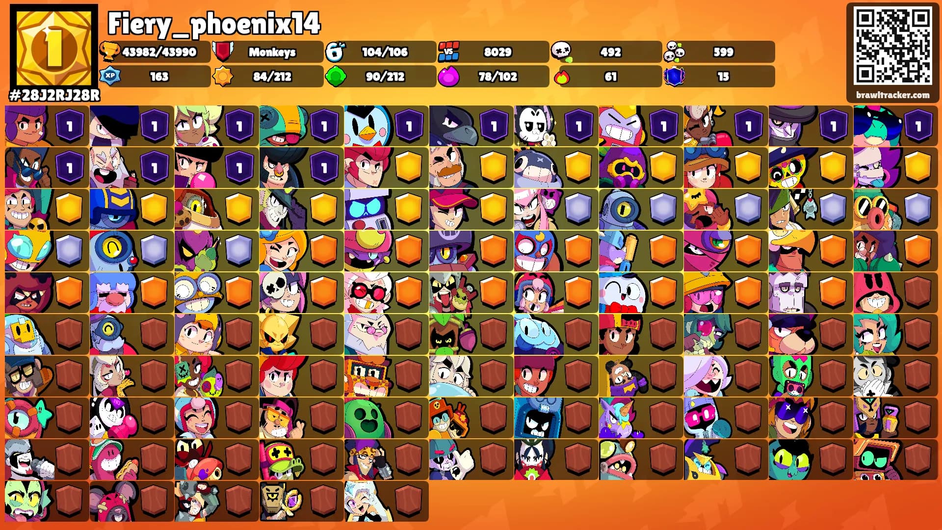 Fiery_phoenix14's Ranks