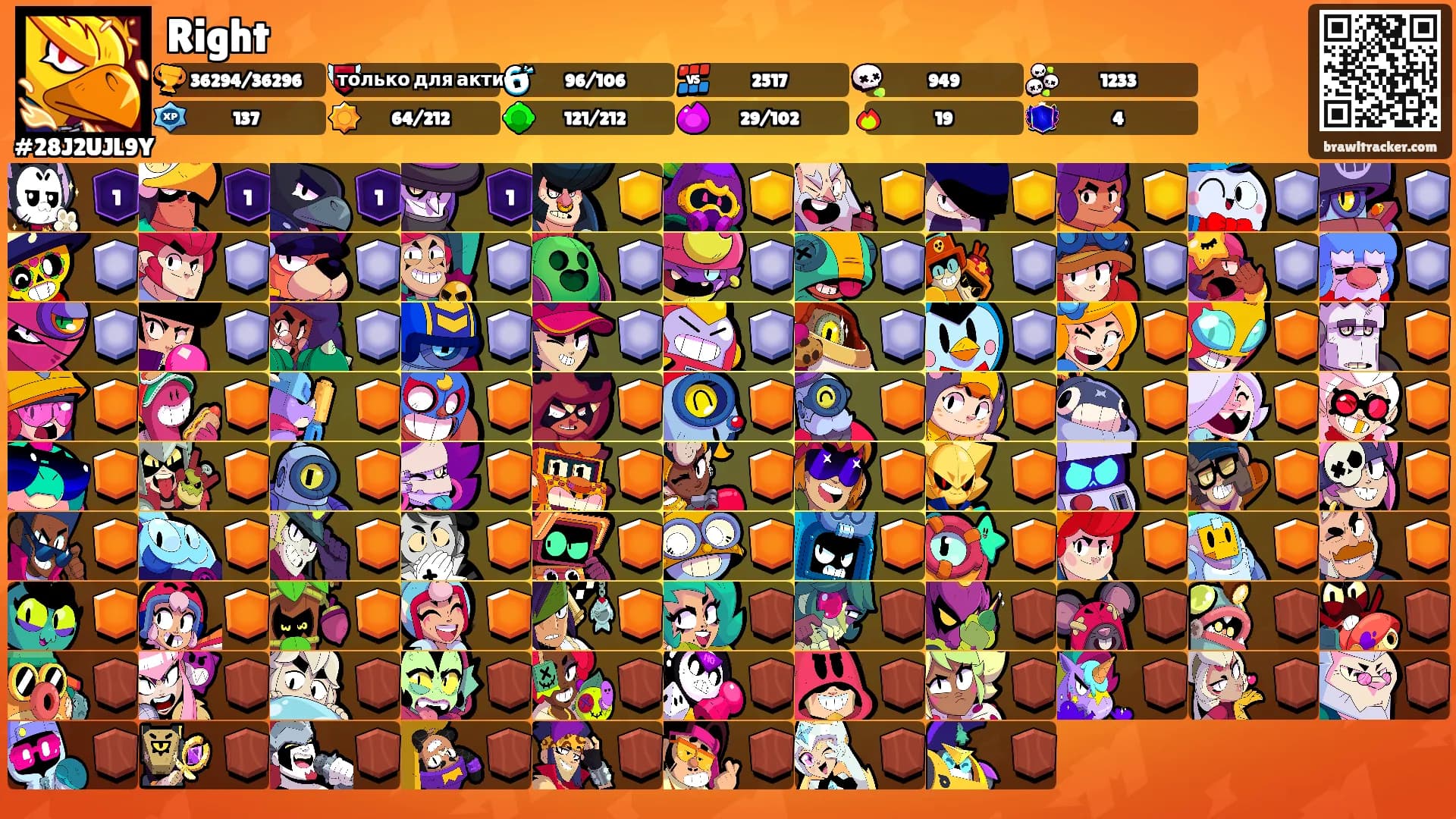 Right's Ranks