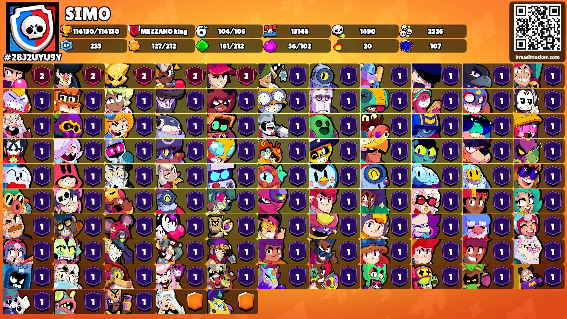 SIMO's Ranks