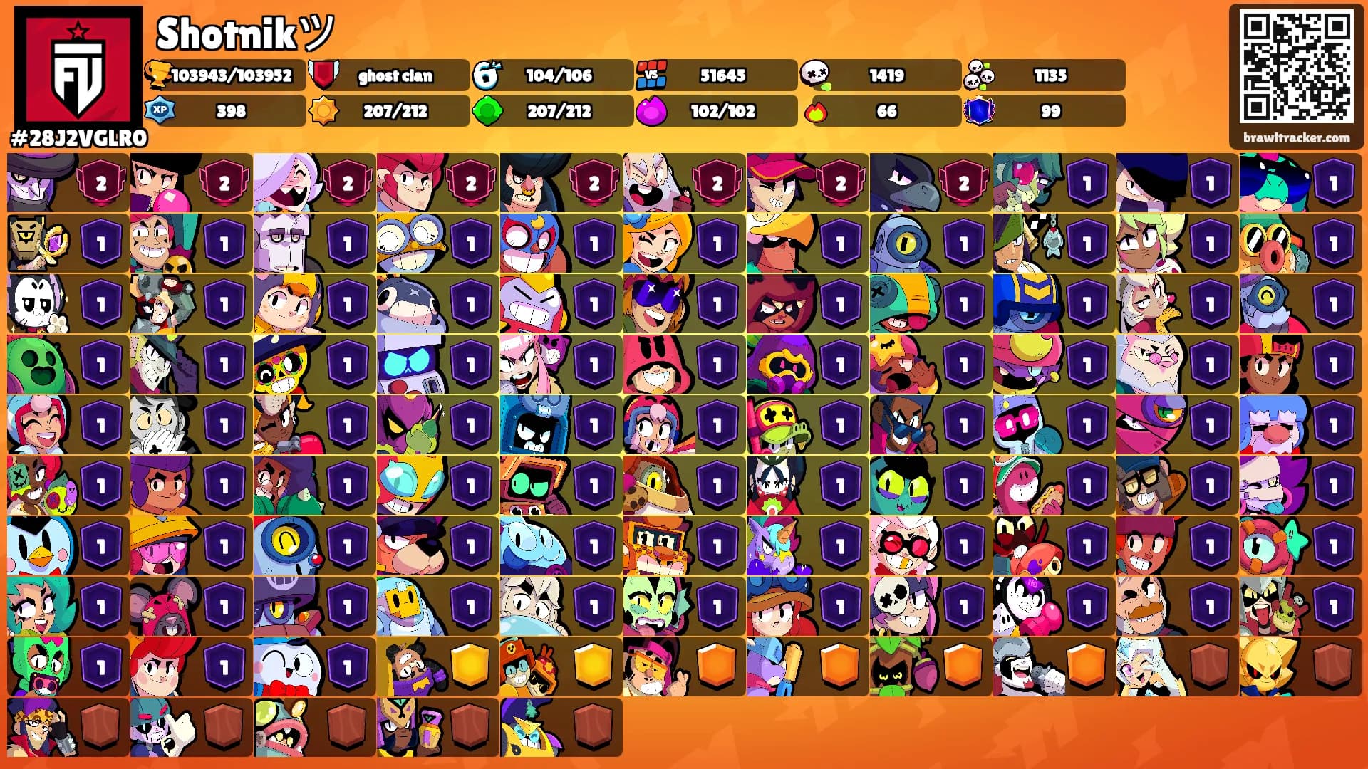 Shotnikツ's Ranks