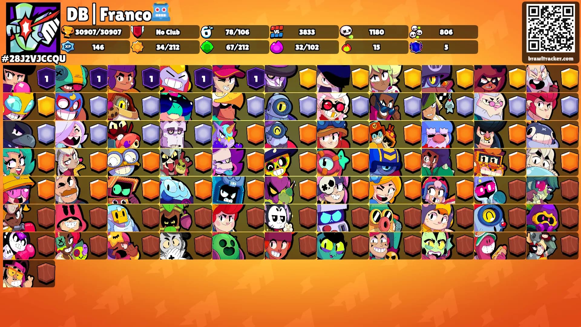 DB|Franco🤖's Ranks