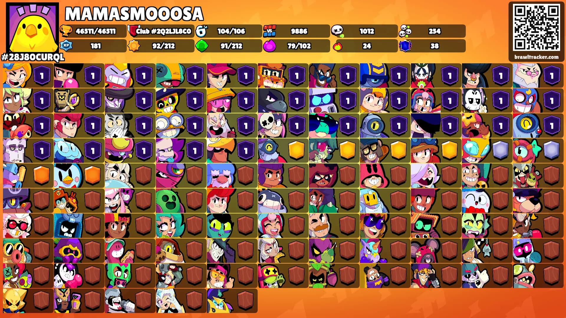 MAMASMOOOSA's Ranks