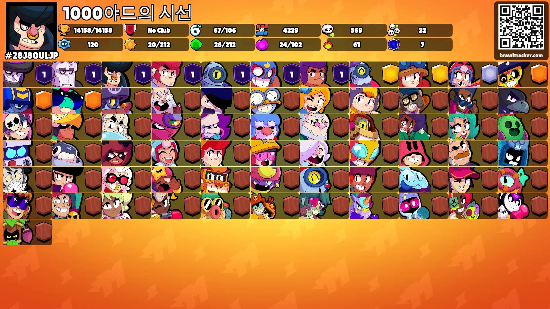 1000야드의 시선's Ranks