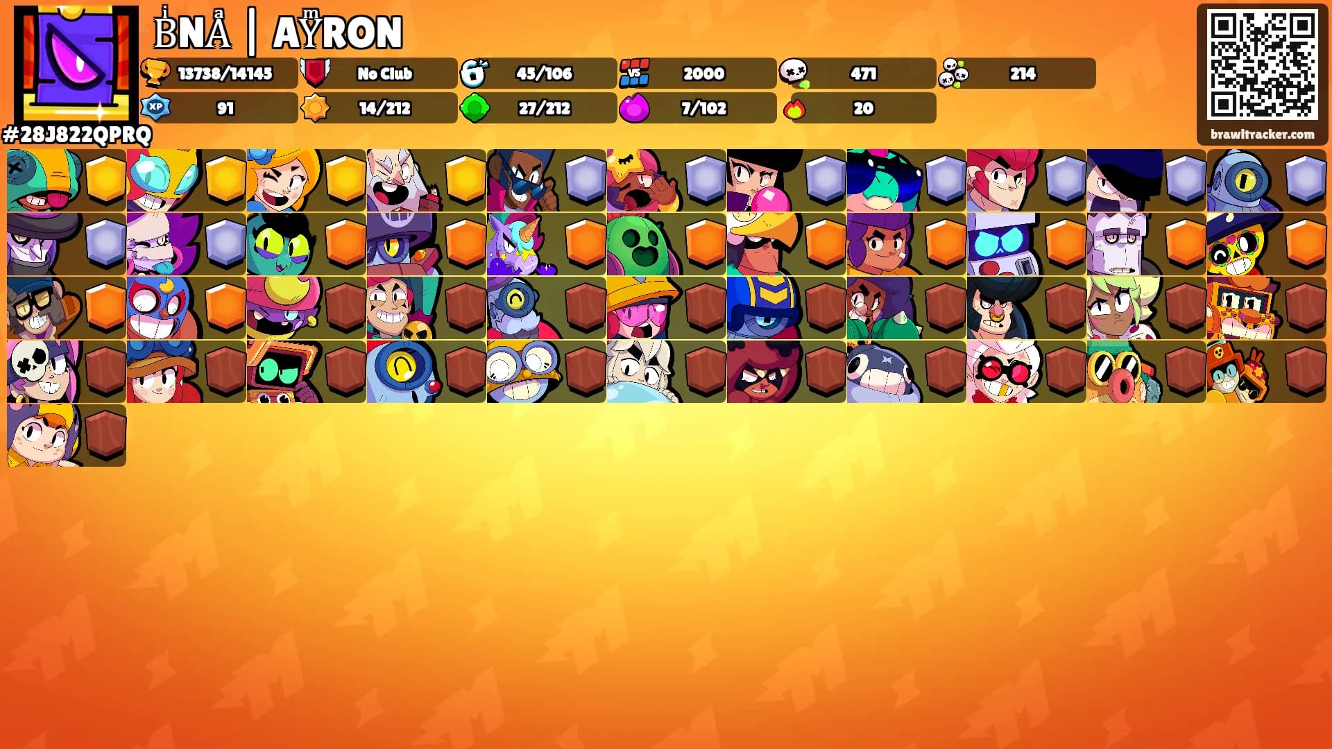 BͥNAͣ | AYͫRON's Ranks