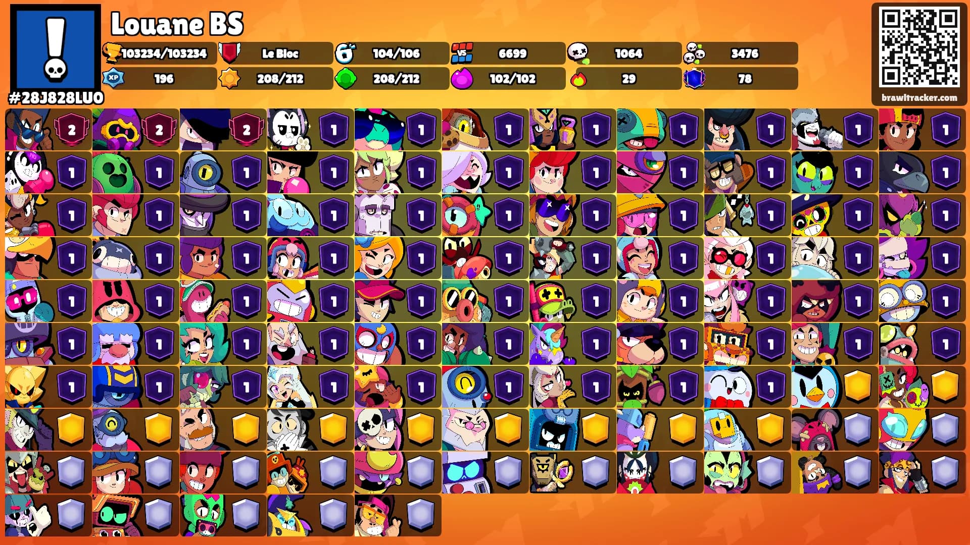 Louane BS's Ranks