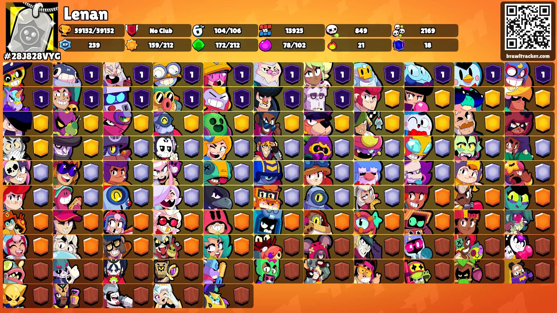 Lenan's Ranks