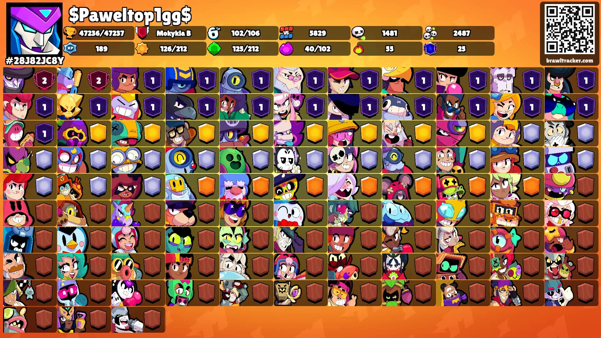 $Paweltop1gg$'s Ranks