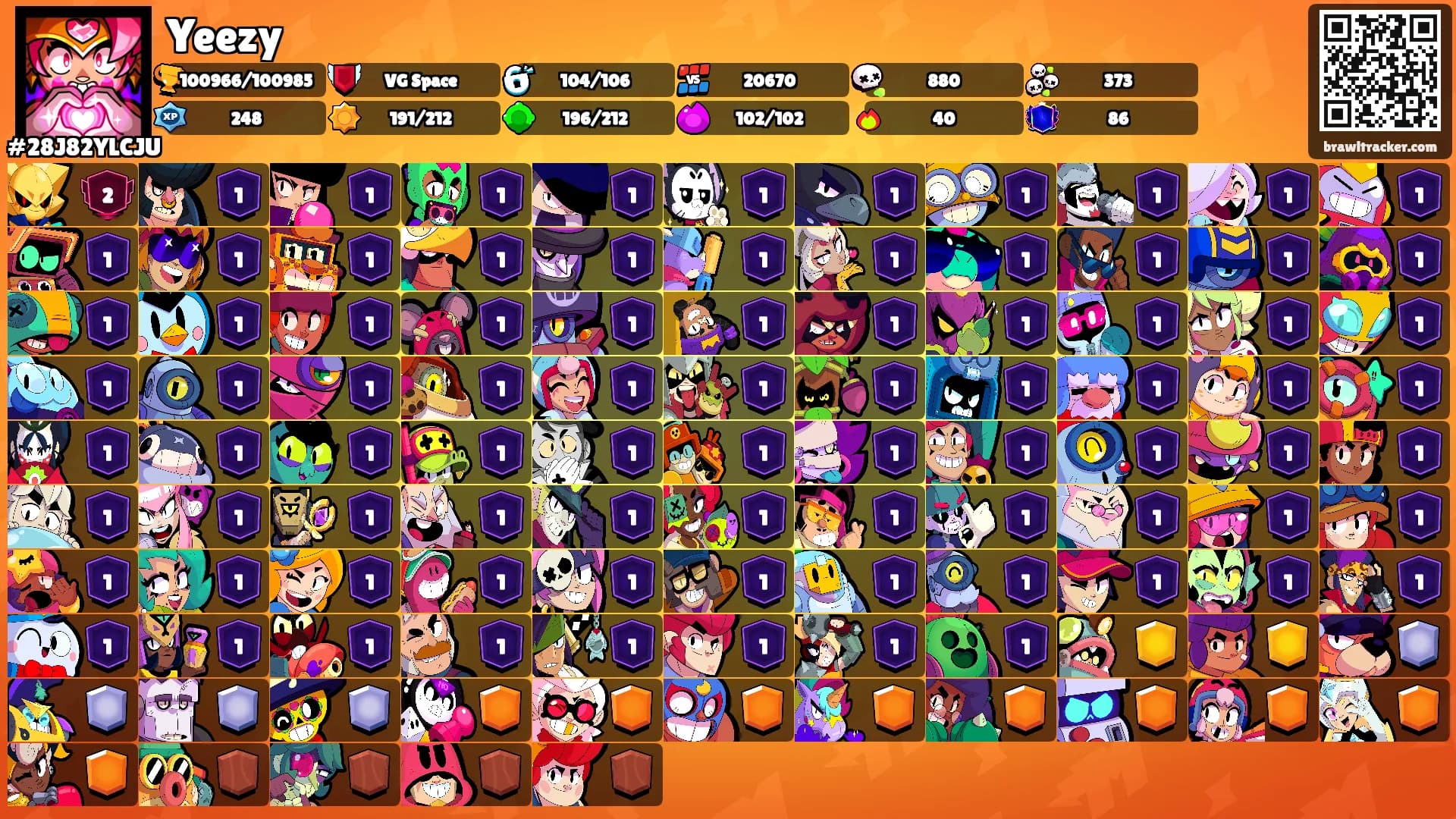 Yeezy's Ranks