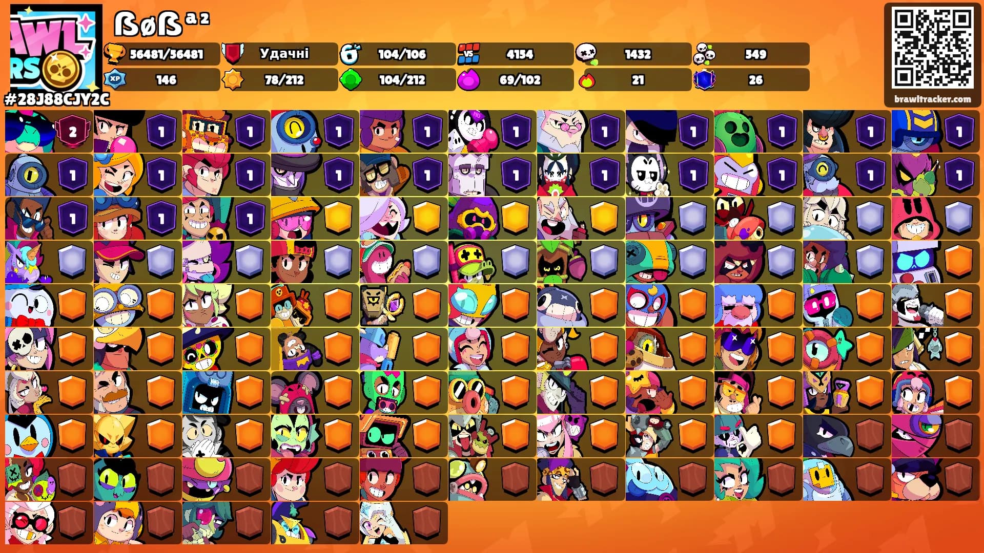 ẞøẞª²'s Ranks