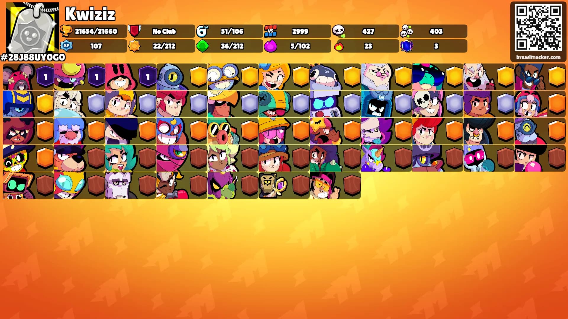 Kwiziz's Ranks