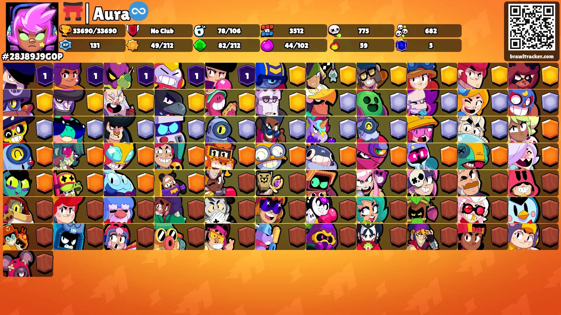 ⛩️|Aura♾️'s Ranks