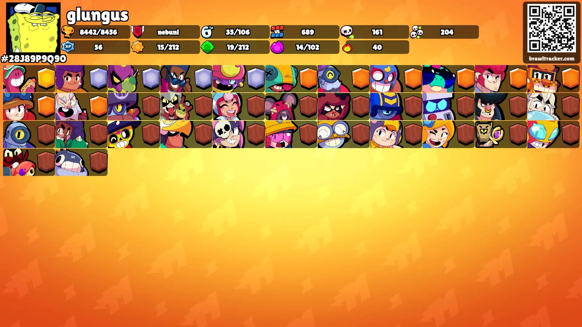 glungus's Ranks