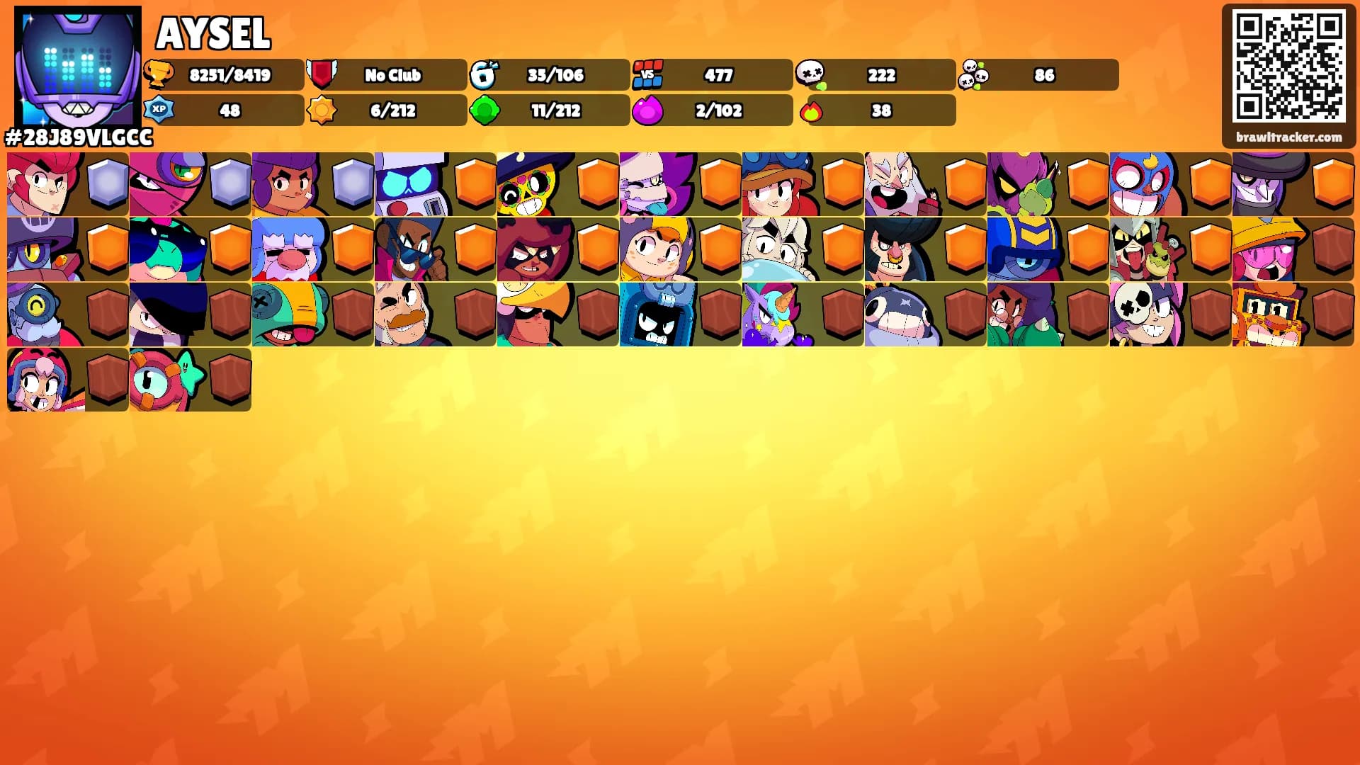 AYSEL's Ranks