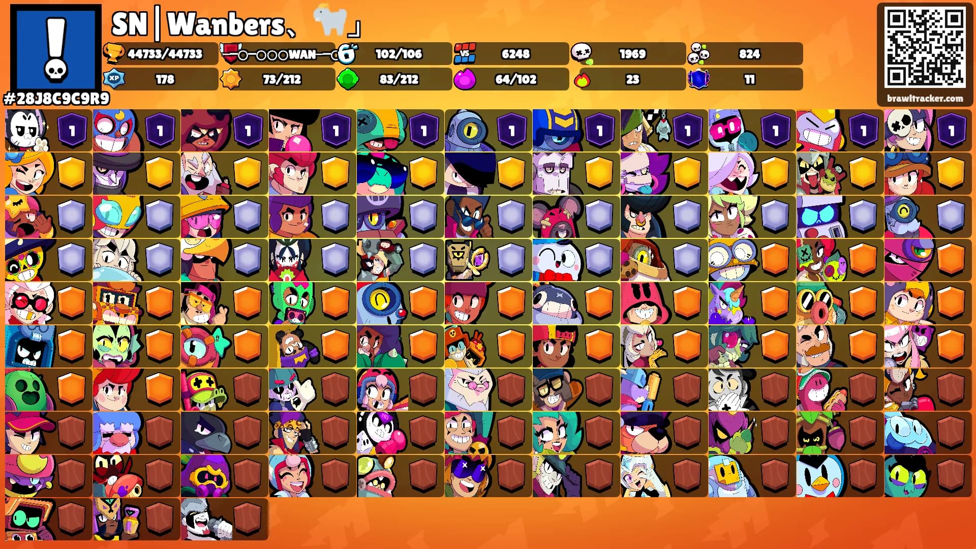 SN|Wanbers、🐐」's Ranks