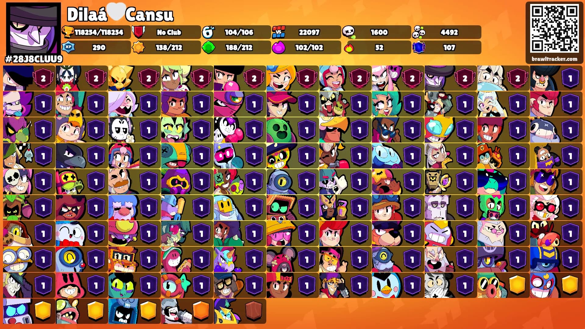 Dilaá🤍Cansu's Ranks
