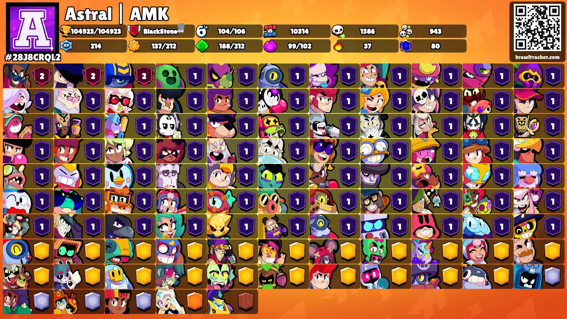 Astral | AMK's Ranks