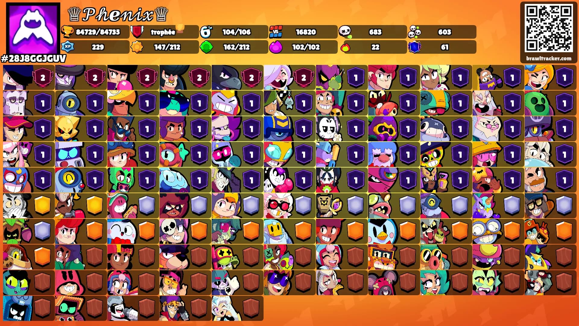 ♕𝒫𝒽ℯ𝓃𝒾𝓍♕'s Ranks