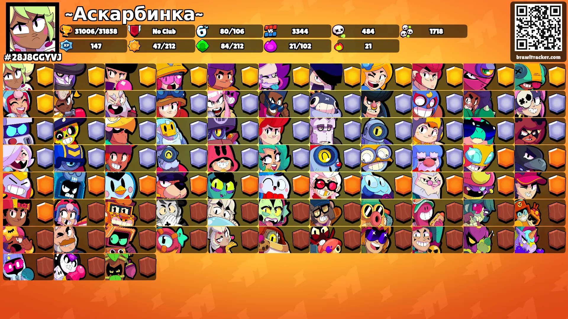 ~Аскарбинка~'s Ranks