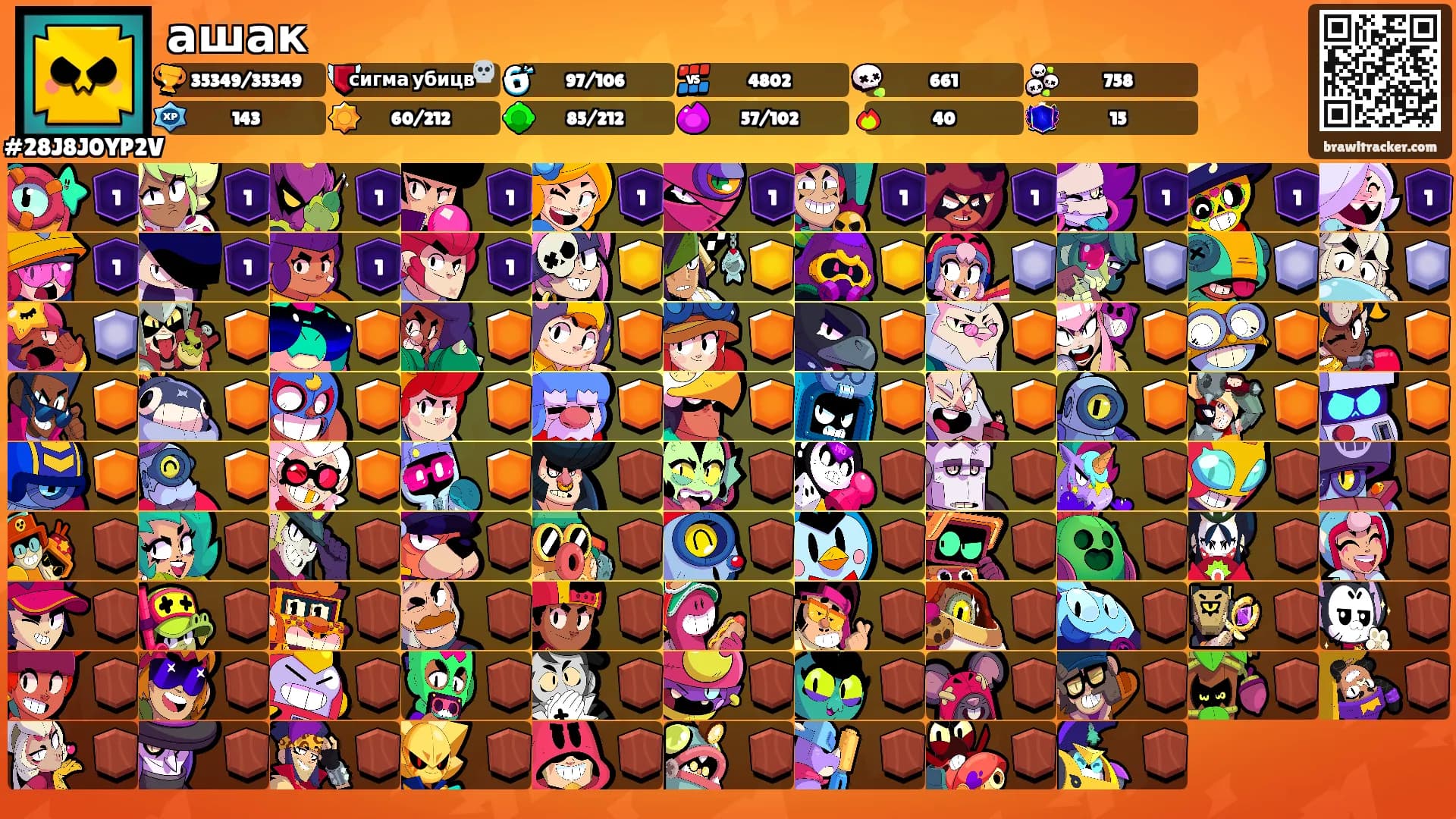 ашак's Ranks