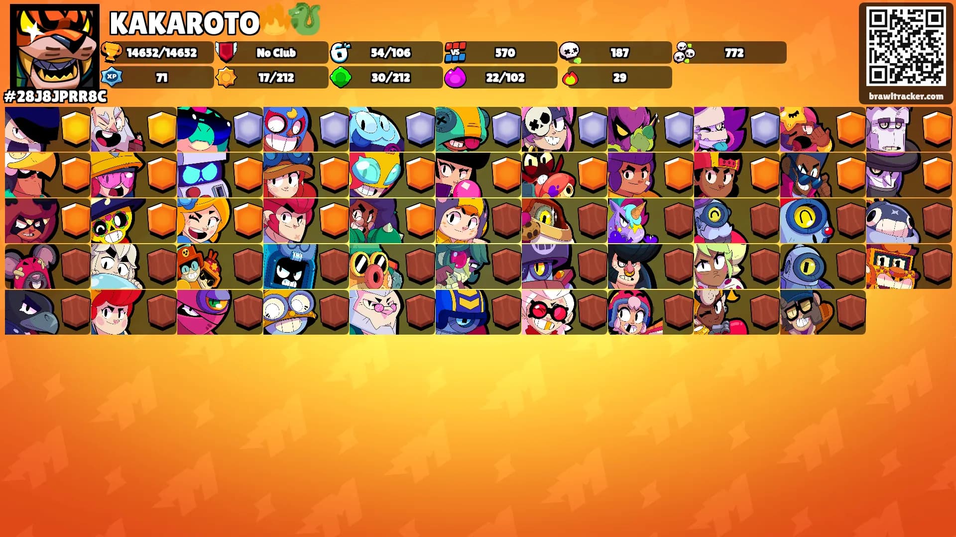 KAKAROTO🔥🐉's Ranks