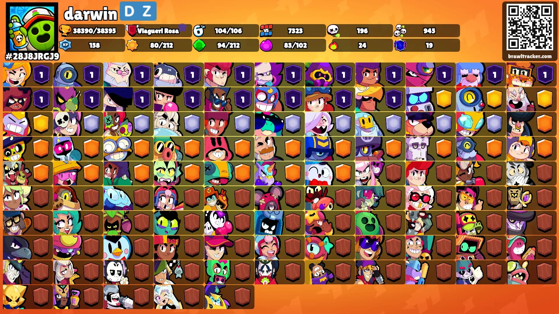 darwin 🇩🇿's Ranks