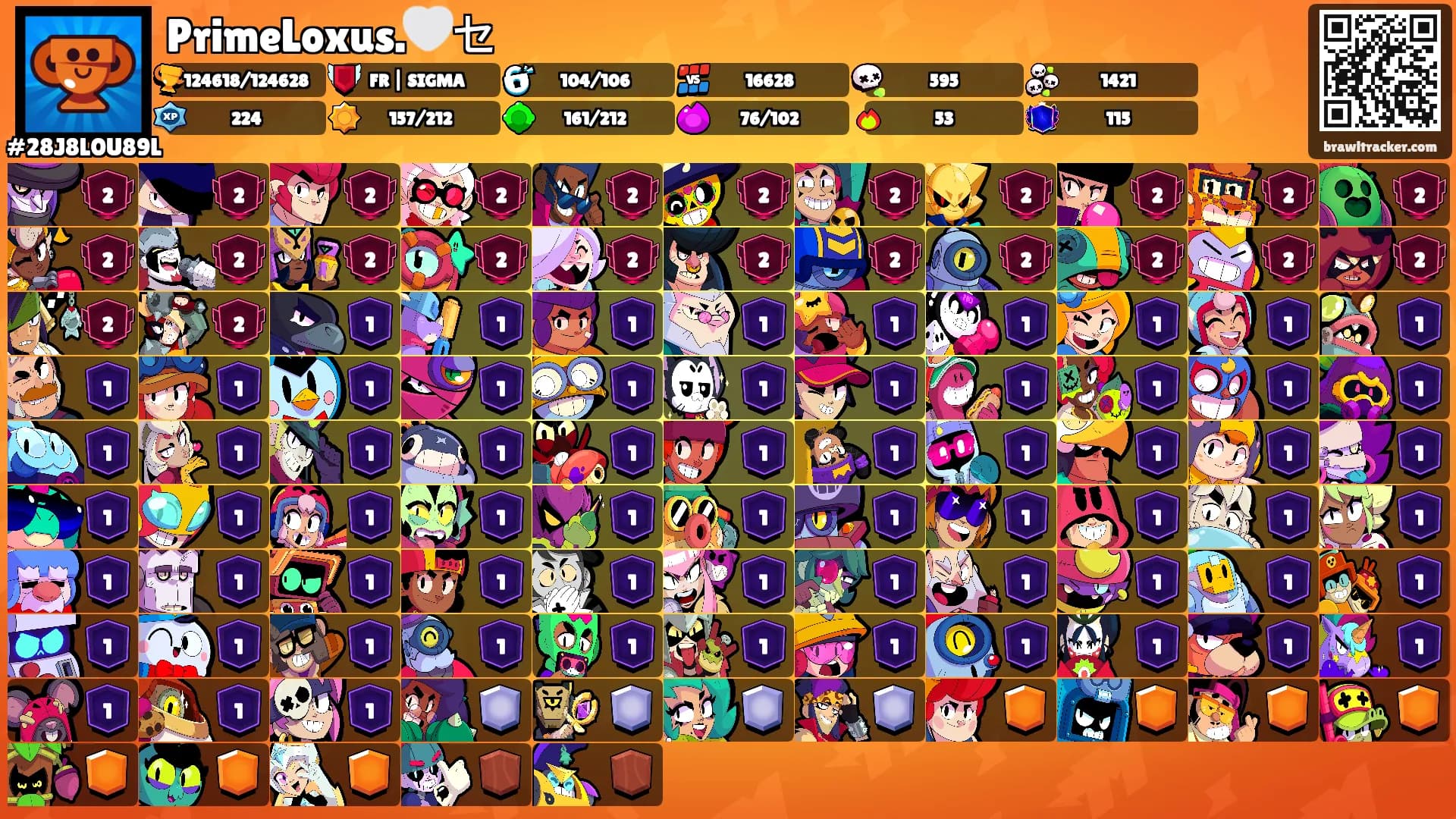 PrimeLoxus.🤍セ's Ranks
