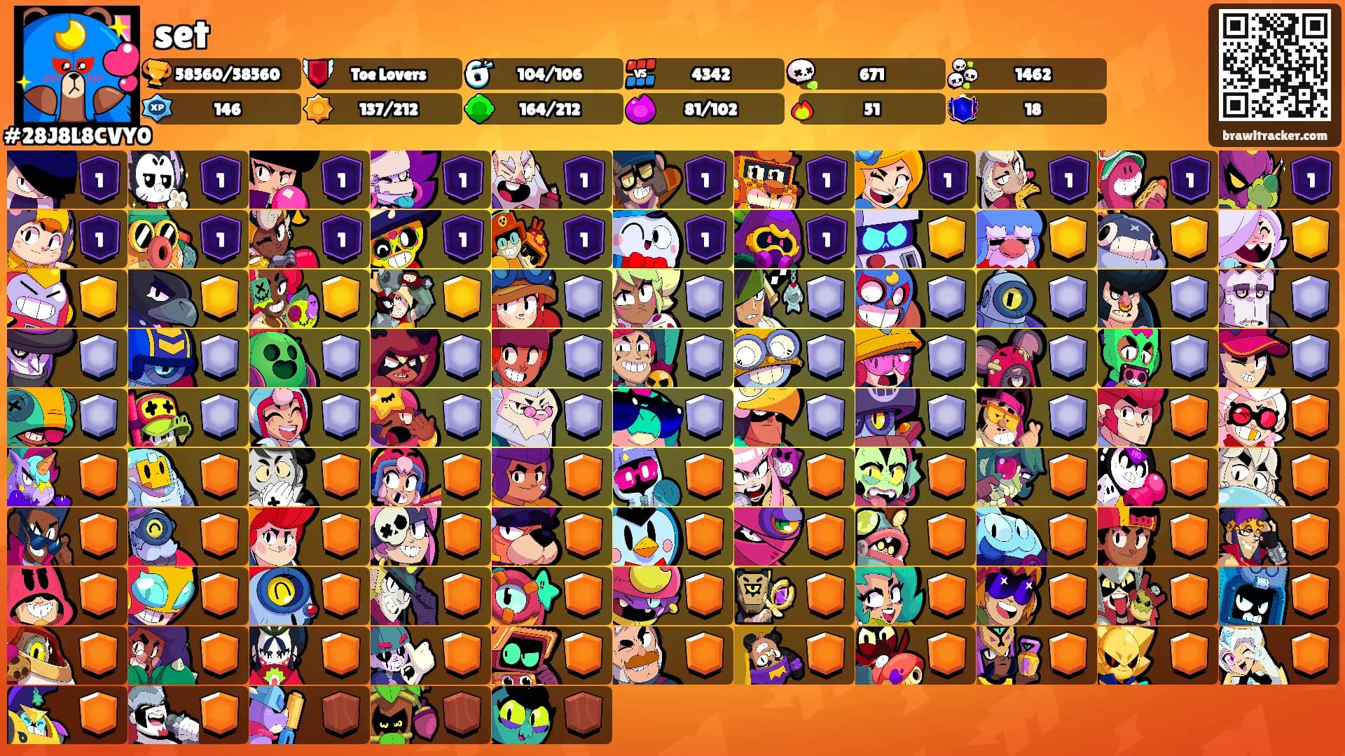 set's Ranks