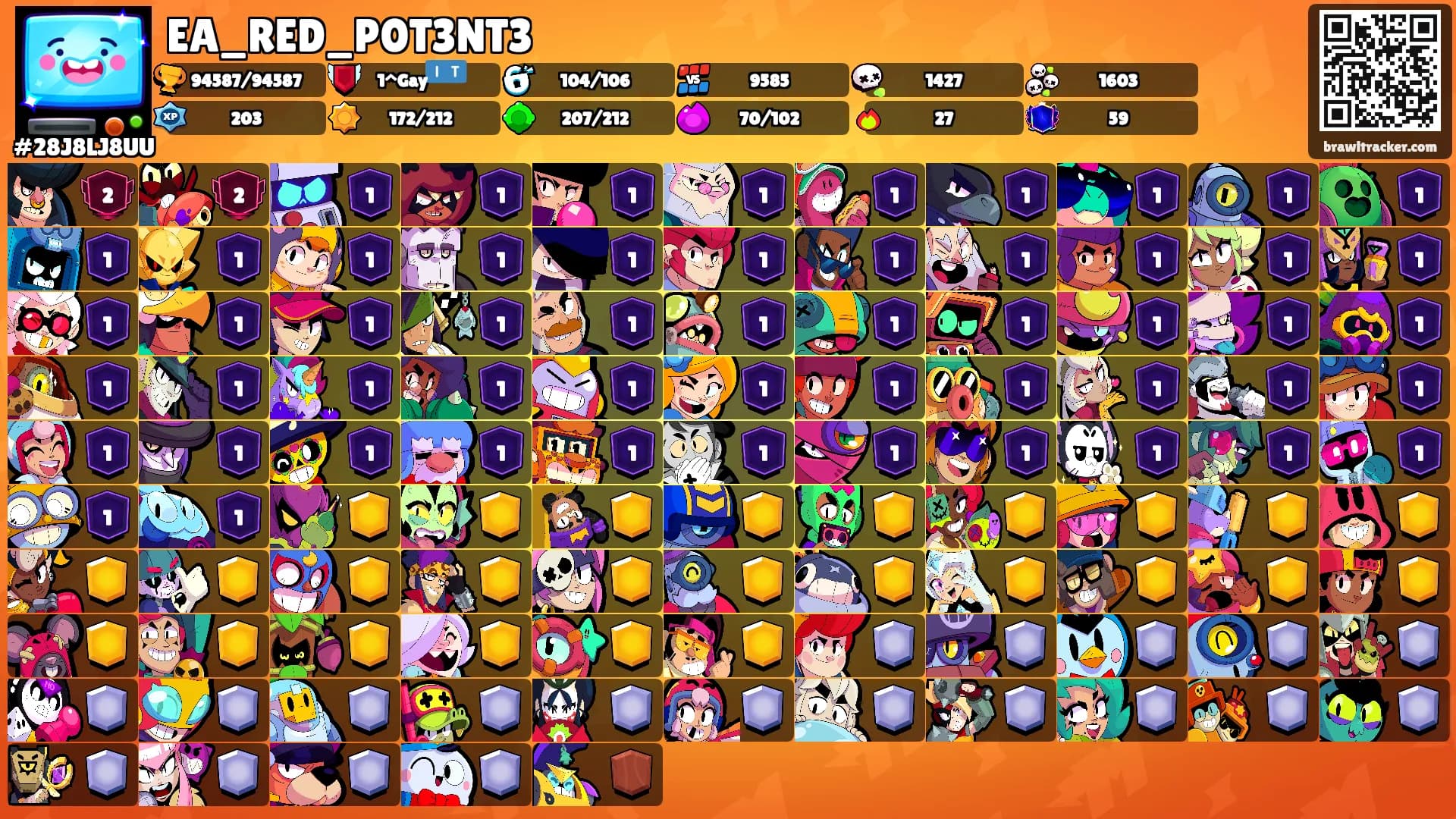 EA_RED_P0T3NT3's Ranks