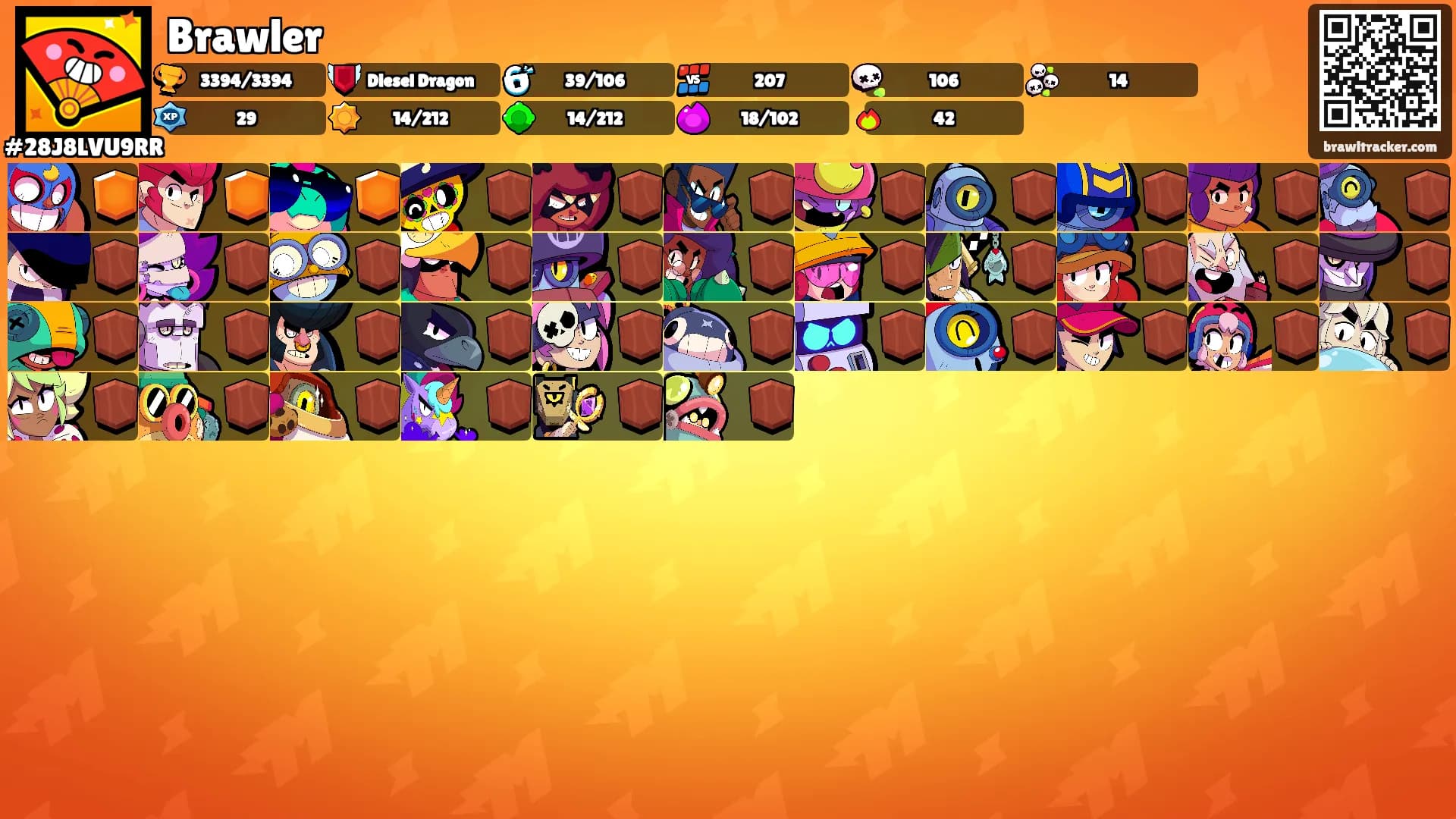 Brawler's Ranks