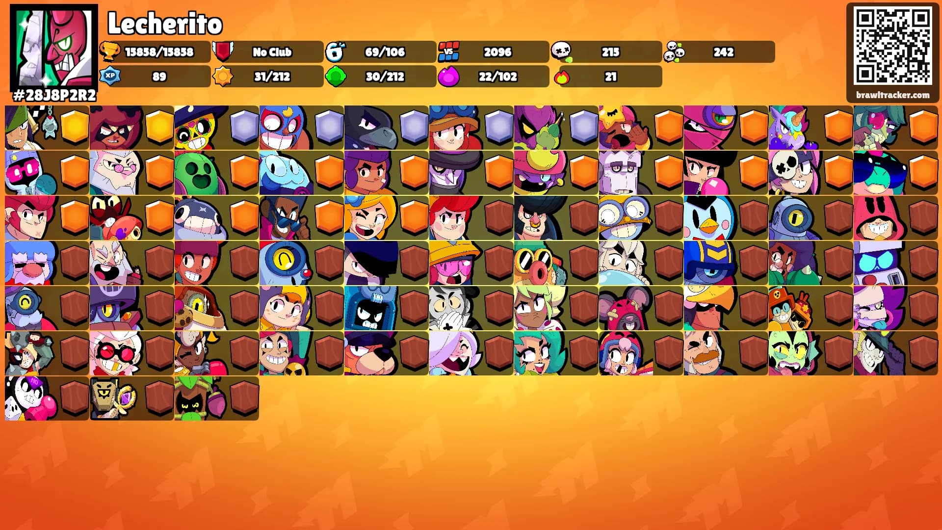 Lecherito's Ranks