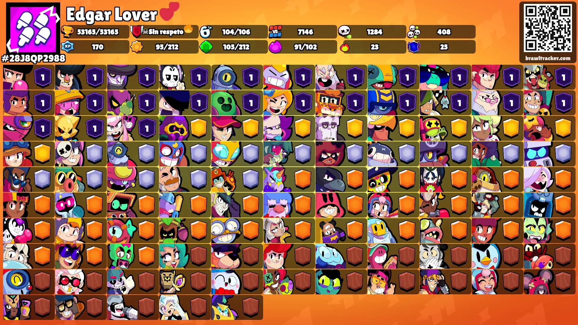 Edgar Lover 💕's Ranks