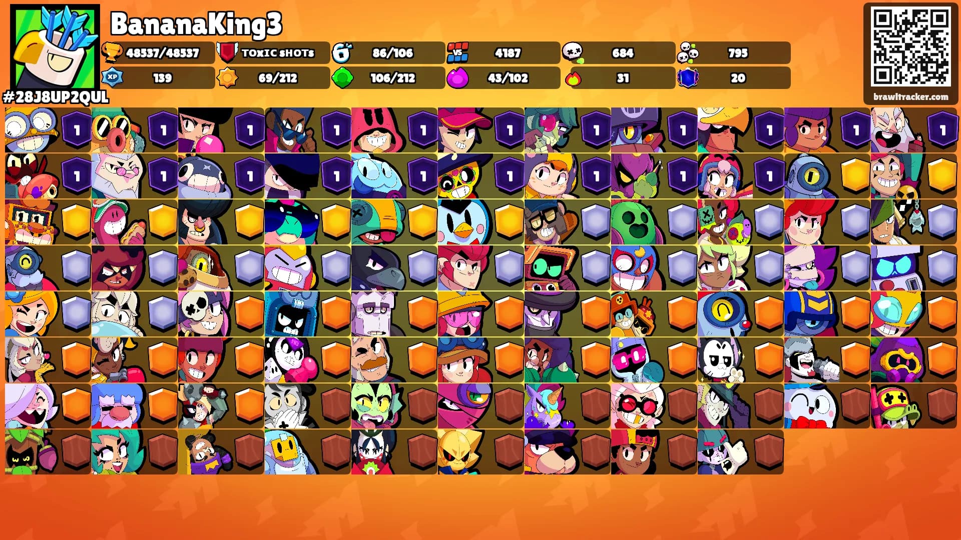BananaKing3's Ranks